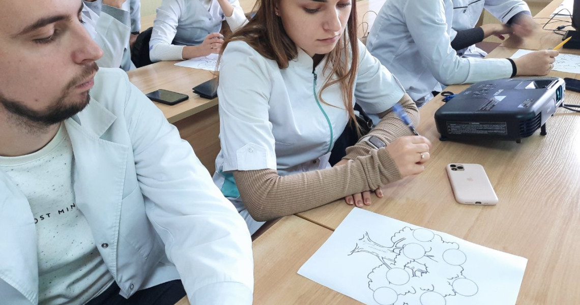 Проведений тренінг з використанням методу «Дерево проблем»