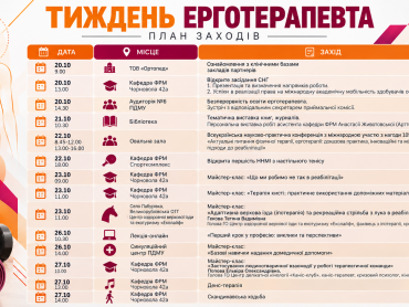 Долучайтеся до тематичних заходів ПДМУ з нагоди Міжнародного дня ерготерапії! / Join PSMU’s Special Events Celebrating World Occupational Therapy Day!