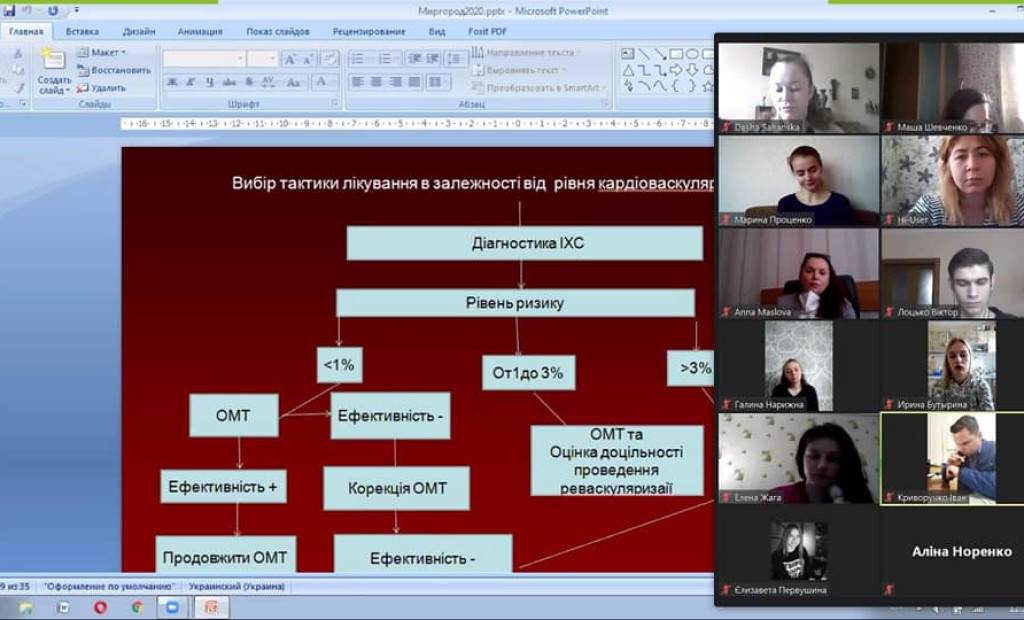 Дистанційне засідання СНТ