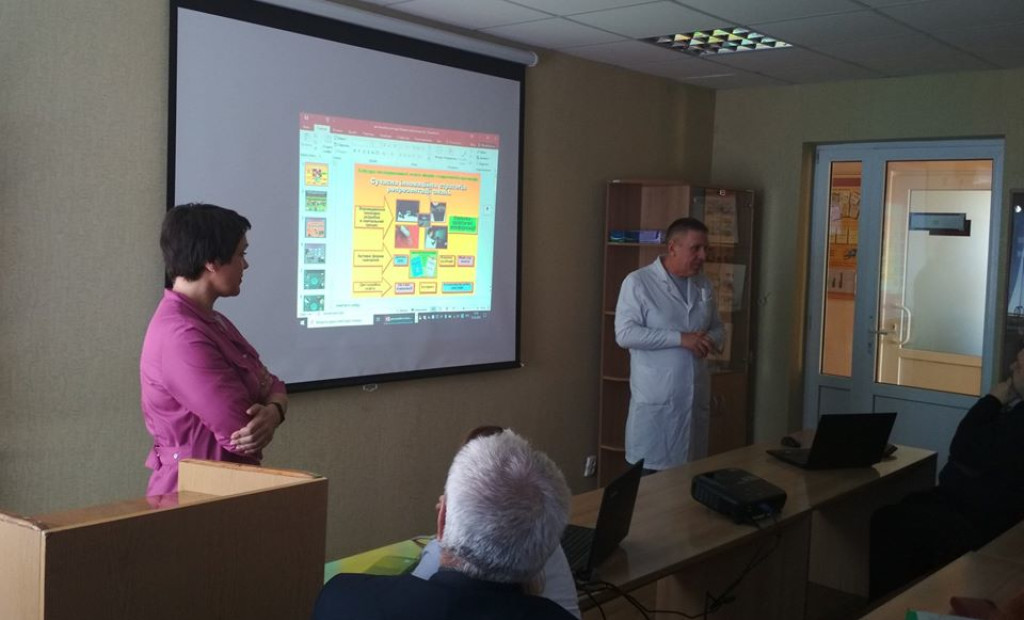 Інтерактивне навчання у системі післядипломної освіти