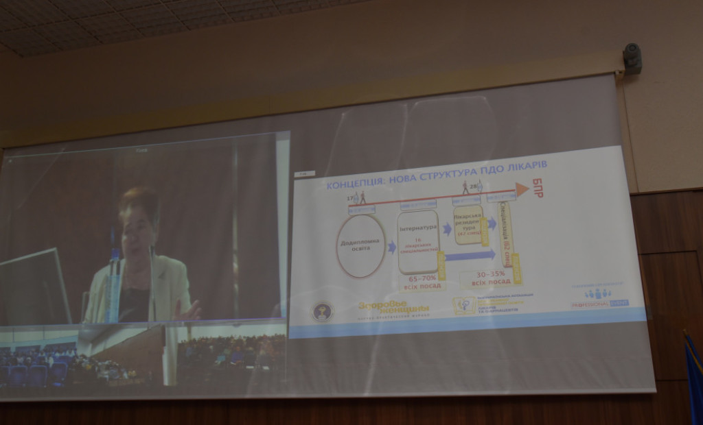 Київ-Харків-Полтава-Суми
