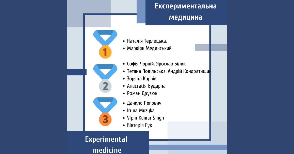 ХХVІ Міжнародний медичний конгрес студентів і молодих вчених: ПДМУ вітає призерку