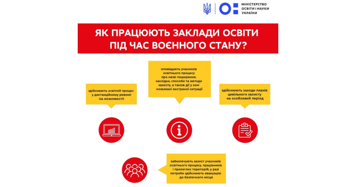 Народ України прагне одного –  міцної і квітучої держави, миру, спокою та чистого неба над головою