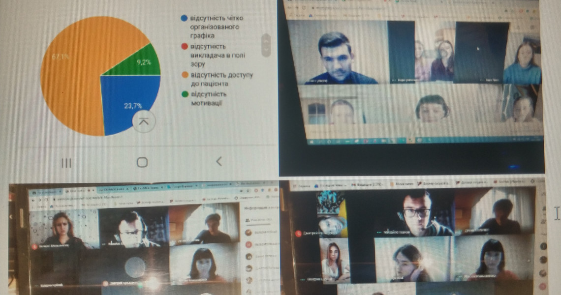 Студенти про якість та ефективність отримання медичної освіти в умовах дистанційного навчання