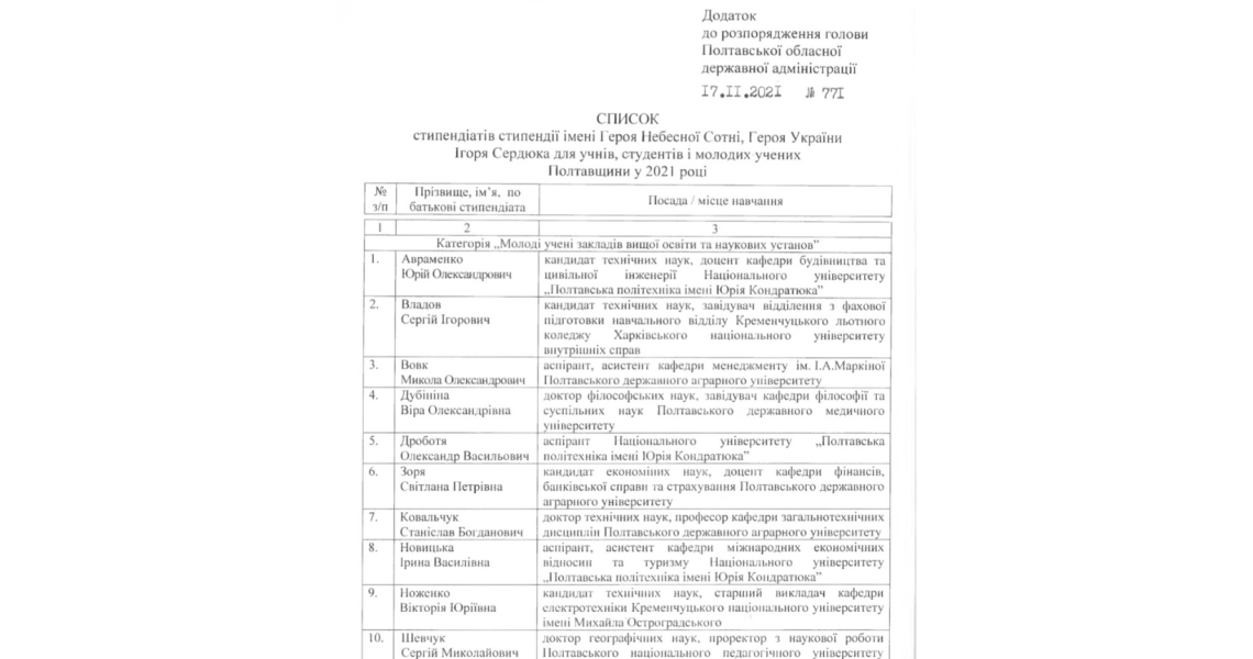 Нагородили стипендіатів премії Героя Небесної Сотні у Полтавській області.