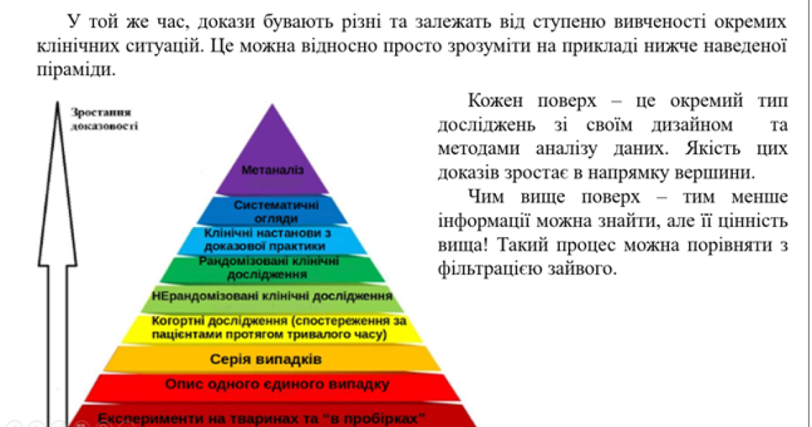 «Перекличка»: новини кафедри медичної інформатики  та медичної і біологічної фізики