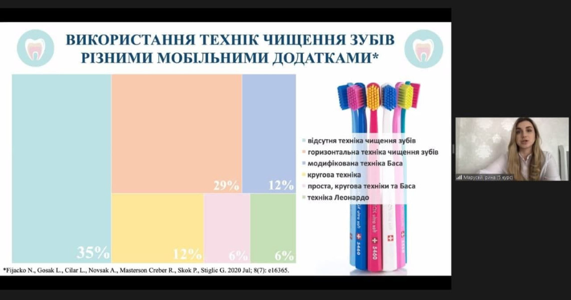 Відбувся ІІ тур Всеукраїнського конкурсу студентських наукових робіт МОН України в галузі «Стоматологія»