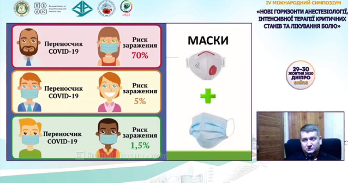 Симпозіум з анестезіології у м. Дніпро