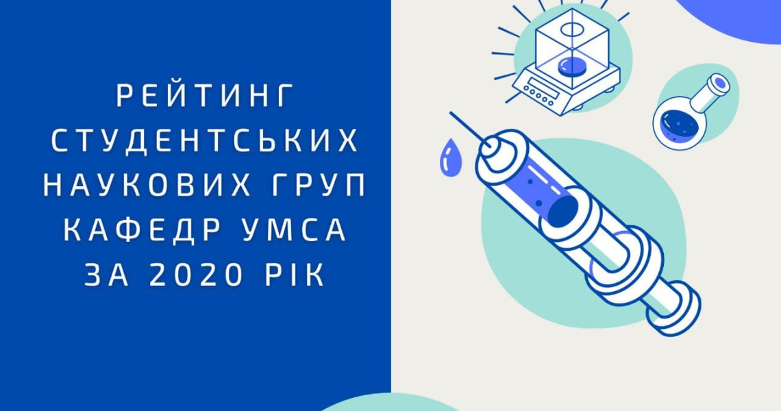 Рейтинг СНГ кафедр УМСА за 2020 рік