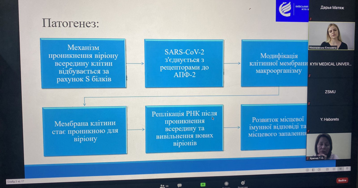 Нові здобутки до 100-річчя академії: яскраві перемоги на Всеукраїнському конкурсі!