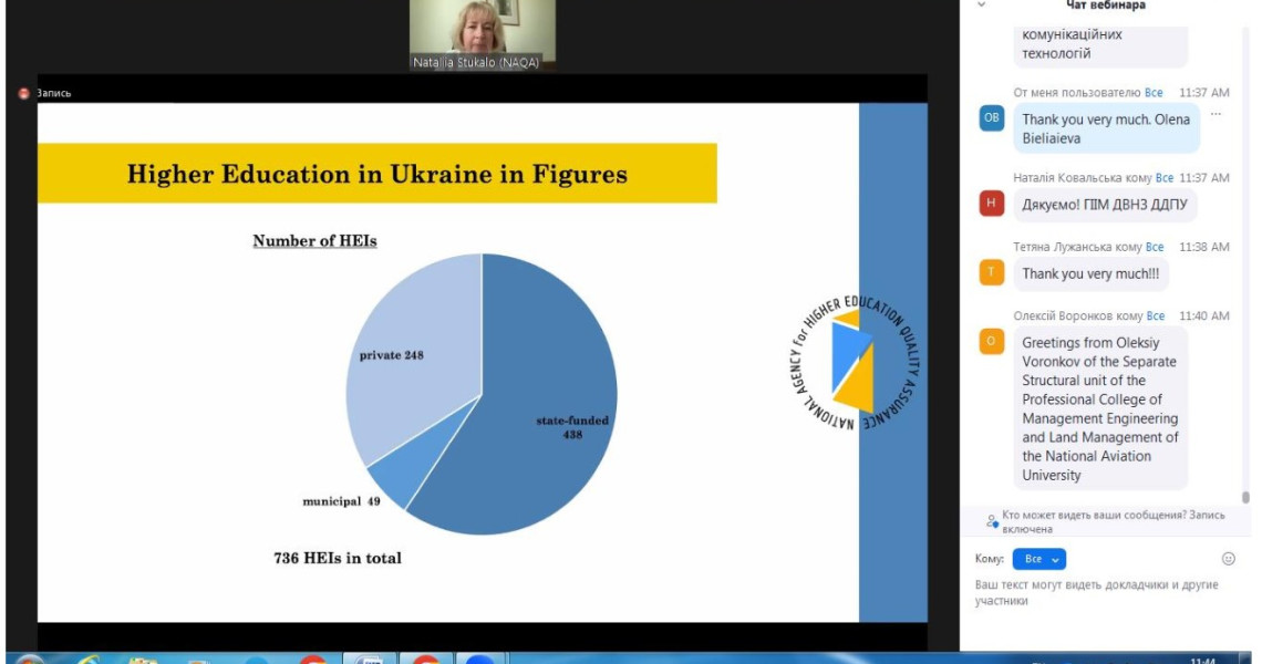 Науково-педагогічні працівники кафедри іноземних мов з латинською мовою та медичною термінологією долучилися до вебінару