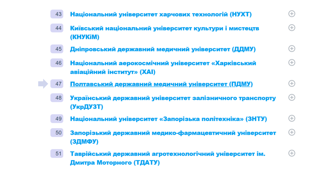 ПДМУ чекає на своїх вступників! / PSMU is waiting for its future students!