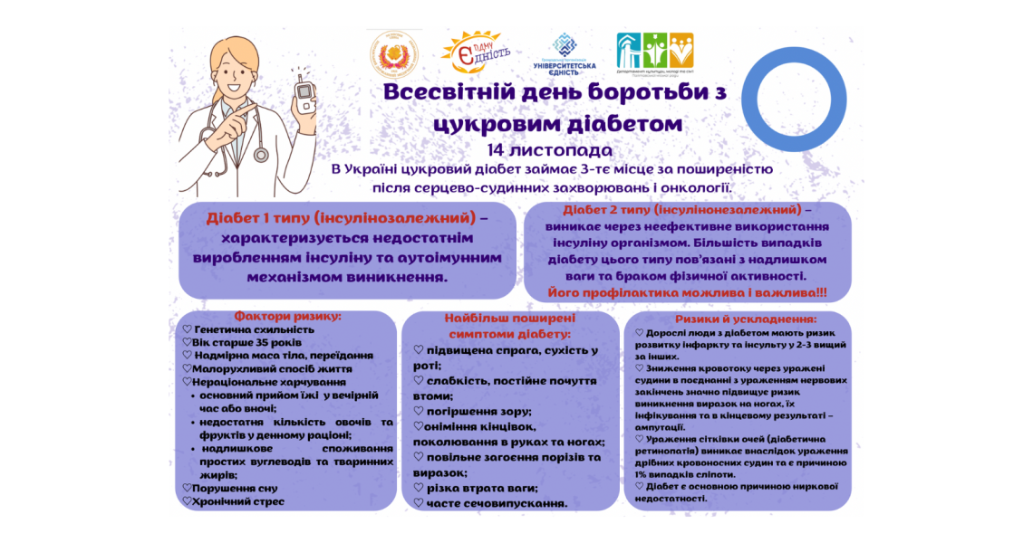 Студенти-волонтери ПДМУ провели акцію до Всесвітнього дня боротьби з цукровим діабетом / Campaign for World Diabetes Day organized by PSMU student-volunteers