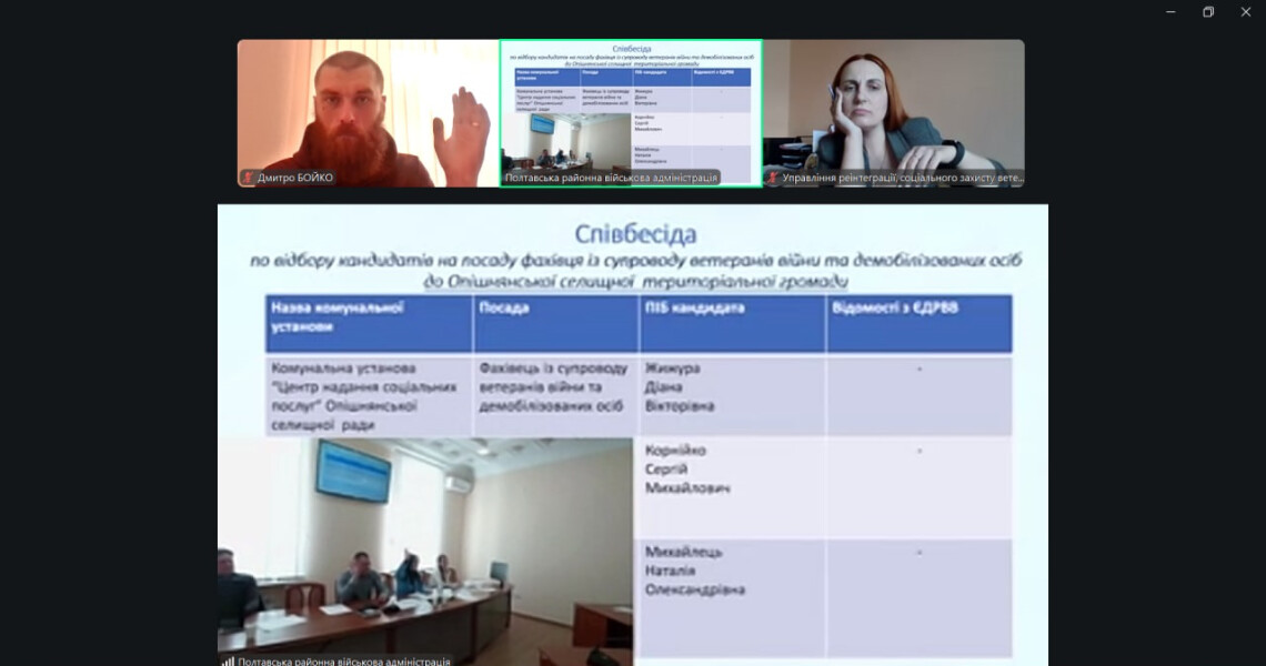 Центр ветеранського розвитку ПДМУ – у взаємодії з громадою / The sessions were held in a hybrid discussion format