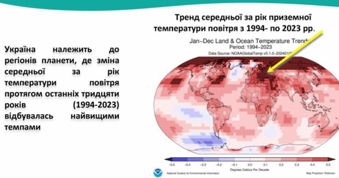 “Кліматична школа для громад”: що означає та хто у ній навчався / "Climate School for Communities": What It Means and Who Participated