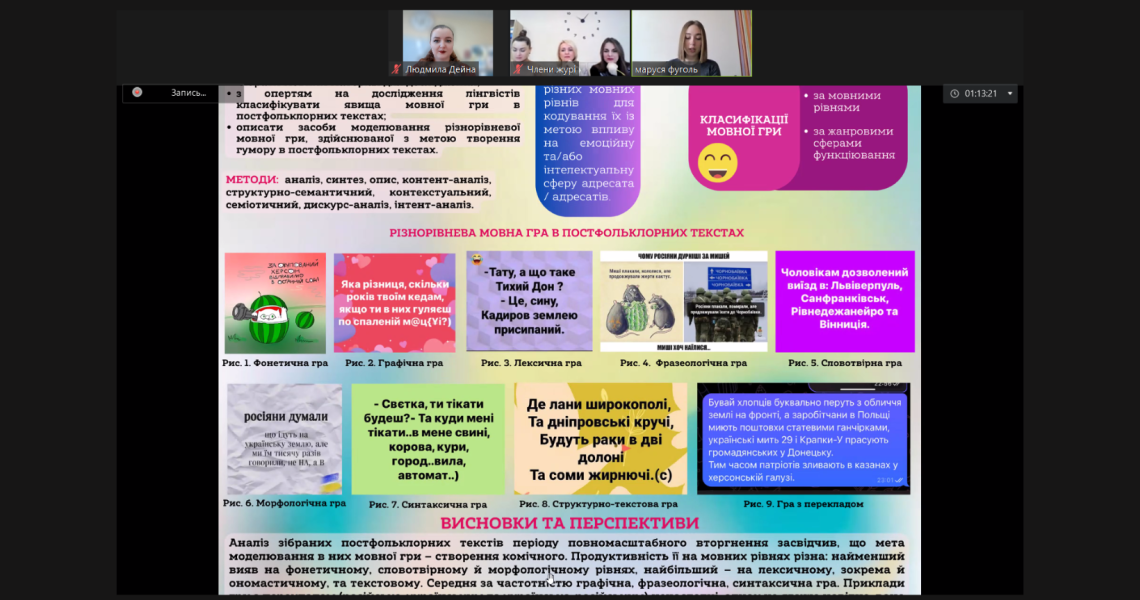 ІІ Всеукраїнський конкурс-захист науково-дослідних робіт учнів-членів Полтавського територіального відділення МАН України 2024