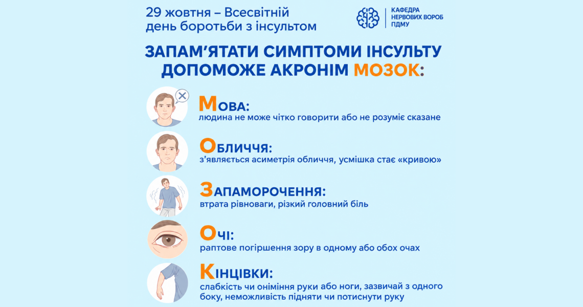 До Всесвітнього дня інсульту: на кафедрі нервових хвороб ПДМУ провели просвітницький семінар / World Stroke Day: Educational Seminar Held at the PSMU Department of Neurological Diseases