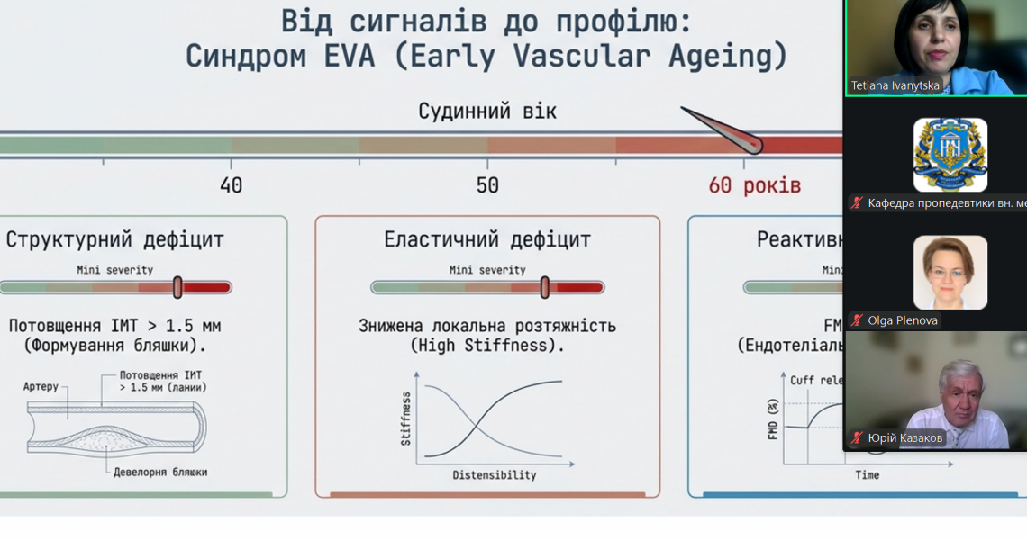 Науковці ПДМУ взяли участь у конференції з мультидисциплінарного лікування внутрішніх хвороб