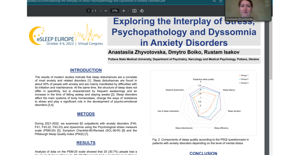 Участь науковців ПДМУ у Міжнародному конгресі Європейської асоціації вивчення сну / PSMU Researchers at the International Congress of the European Sleep Research Society