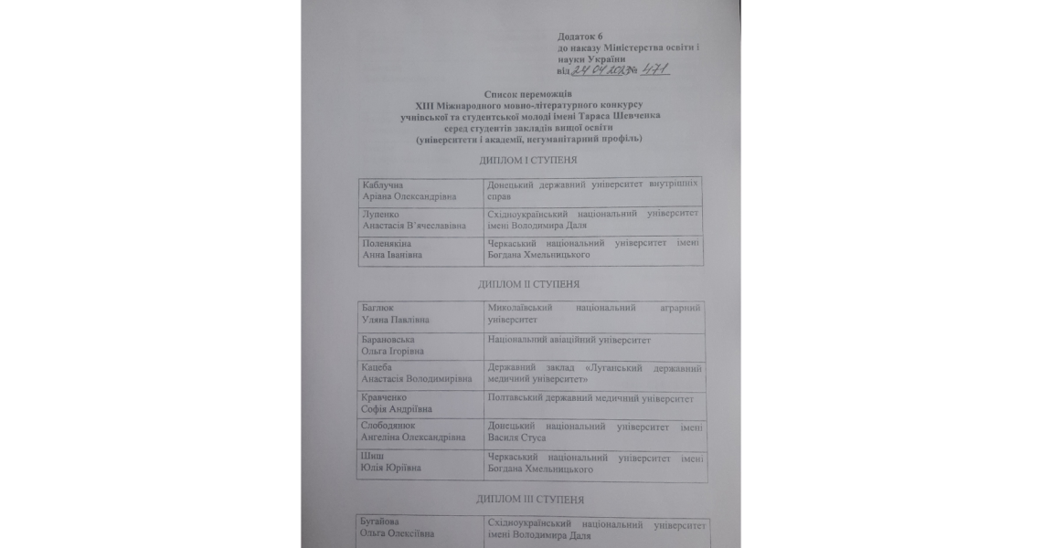 Університет вітає переможницю