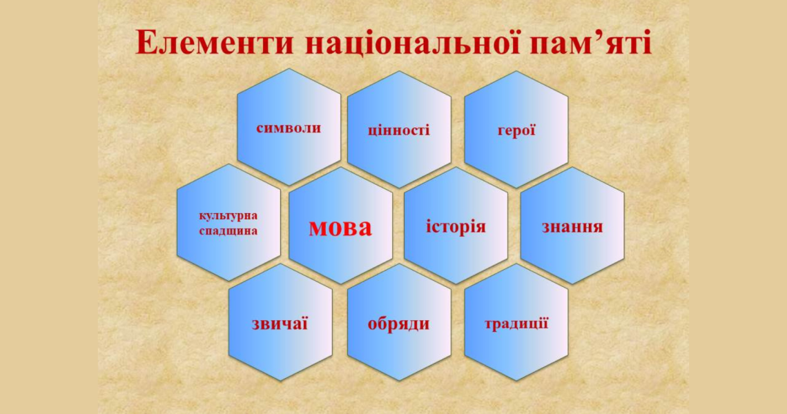 День української писемності та мови. Мова-зброя / Day of Ukrainian Language and Literacy: Language as a Weapon