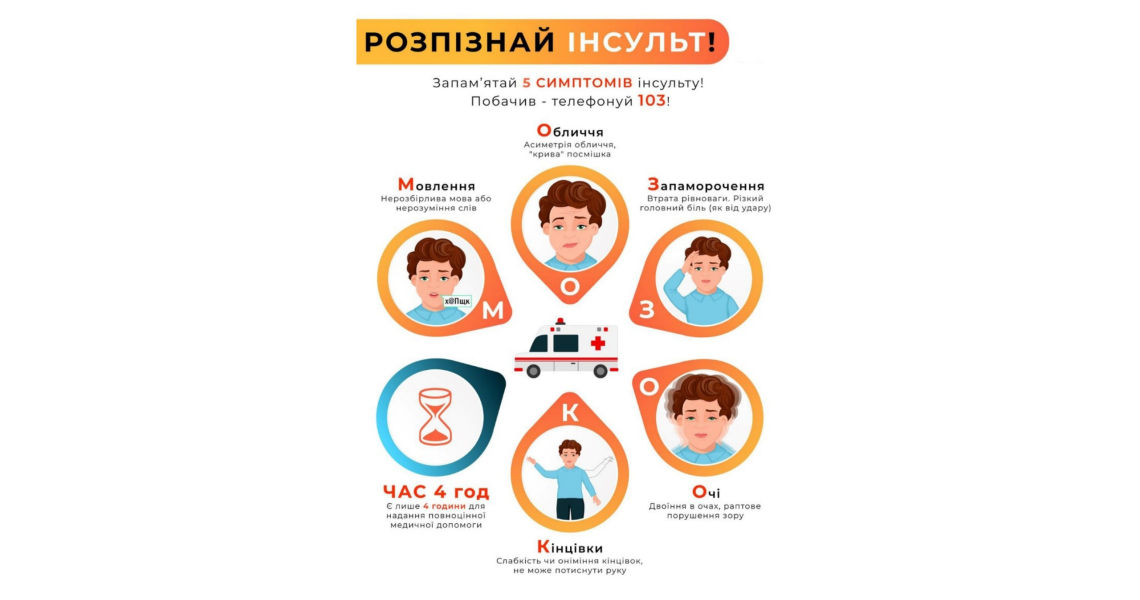 Завершився Всесвітній тиждень боротьби з інсультом / World Stroke Awareness Week Concluded