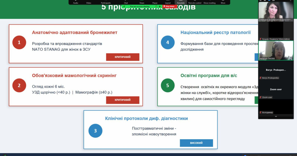 VІ Всеукраїнська науково-практична конференція з міжнародною участю в ПДМУ