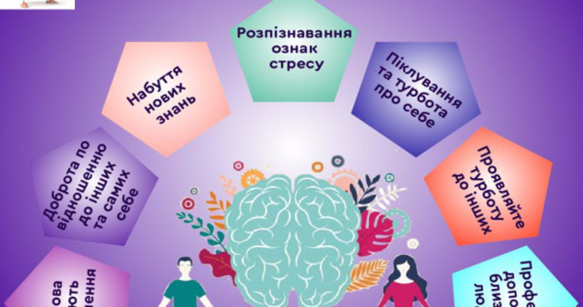 В Україні 1,2 млн. жителів страждає психічними розладами: необхідно дбати про ментальне здоров`я! / Every year on October 10, the world community celebrates Mental Health Day