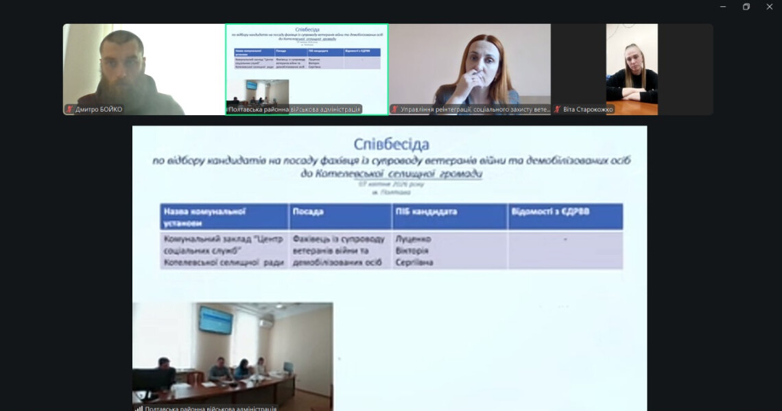 Центр ветеранського розвитку ПДМУ – у взаємодії з громадою / The sessions were held in a hybrid discussion format