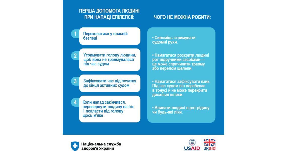 Міжнародний день боротьби з епілепсією: студенти продовжують вивчати хронічне неврологічне захворювання