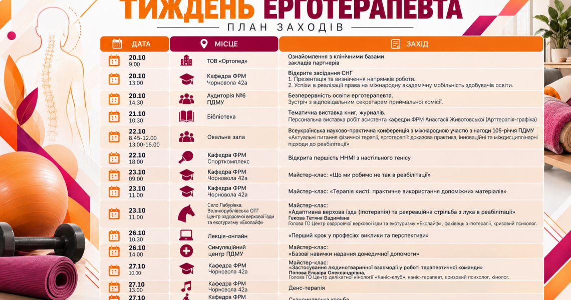 Долучайтеся до тематичних заходів ПДМУ з нагоди Міжнародного дня ерготерапії! / Join PSMU’s Special Events Celebrating World Occupational Therapy Day!