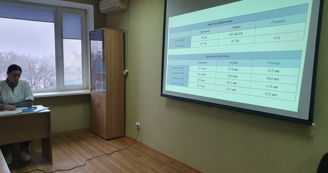 Відбувся захист історії хвороби за ІІІ класом за класифікацією Енгля / Defense of an Angle’s Class III Classification Case History Took Place