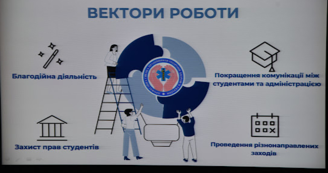 Студенти-першокурсники ознайомилися з діяльністю студентського активу Полтавського державного медичного університету