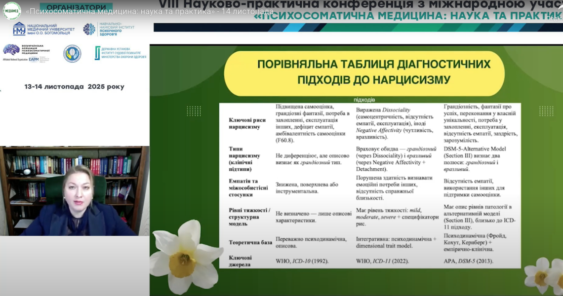 Участь у VІІІ науково-практичній конференції «Психосоматична медицина: наука та практика» з міжнародною участю, присвяченій збереженню ментального здоров’я в Україні