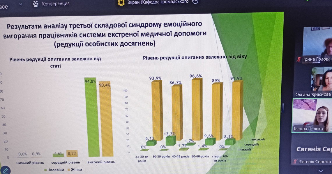 У ПДМУ відбулась V Всеукраїнська науково-практична конференція з міжнародною участю «Екстрена та невідкладна допомога в Україні: організаційні, правові, клінічні аспекти»