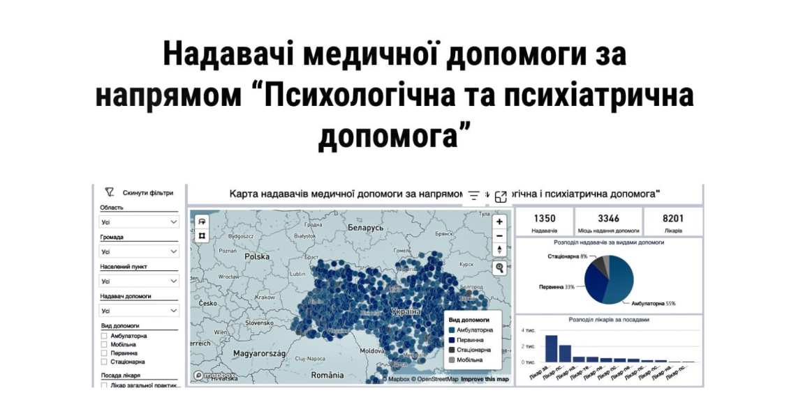 Всеукраїнська програма ментального здоров'я - запорука компетентної психосоціальної підтримки