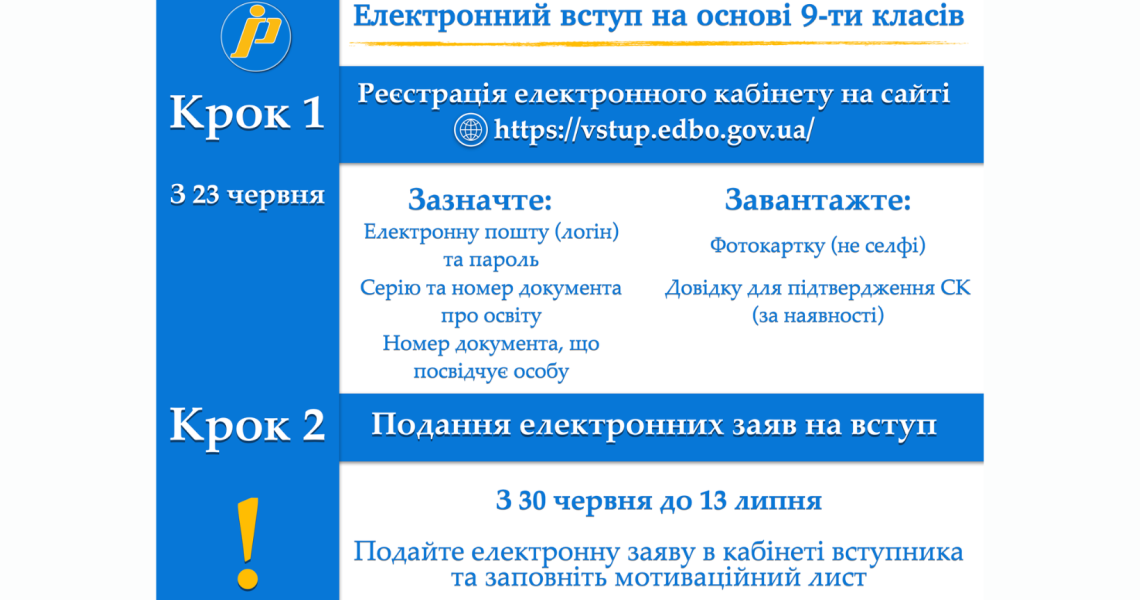 До уваги вступників на основі базової середньої освіти (9-ти класів)