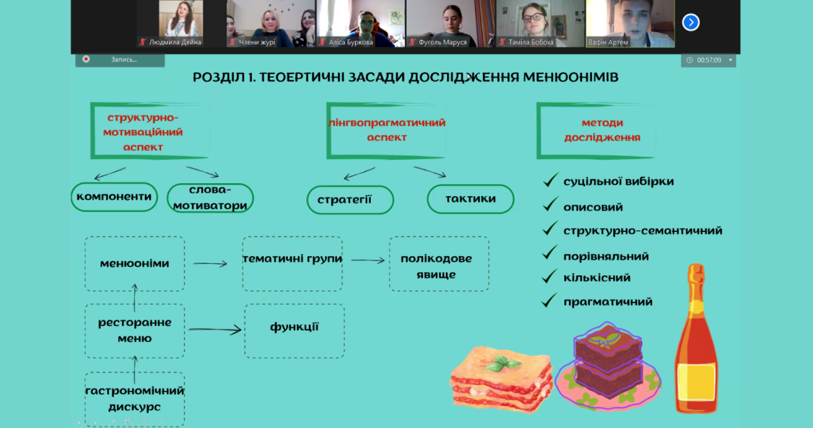 ІІ Всеукраїнський конкурс-захист науково-дослідних робіт учнів-членів Полтавського територіального відділення МАН України 2024