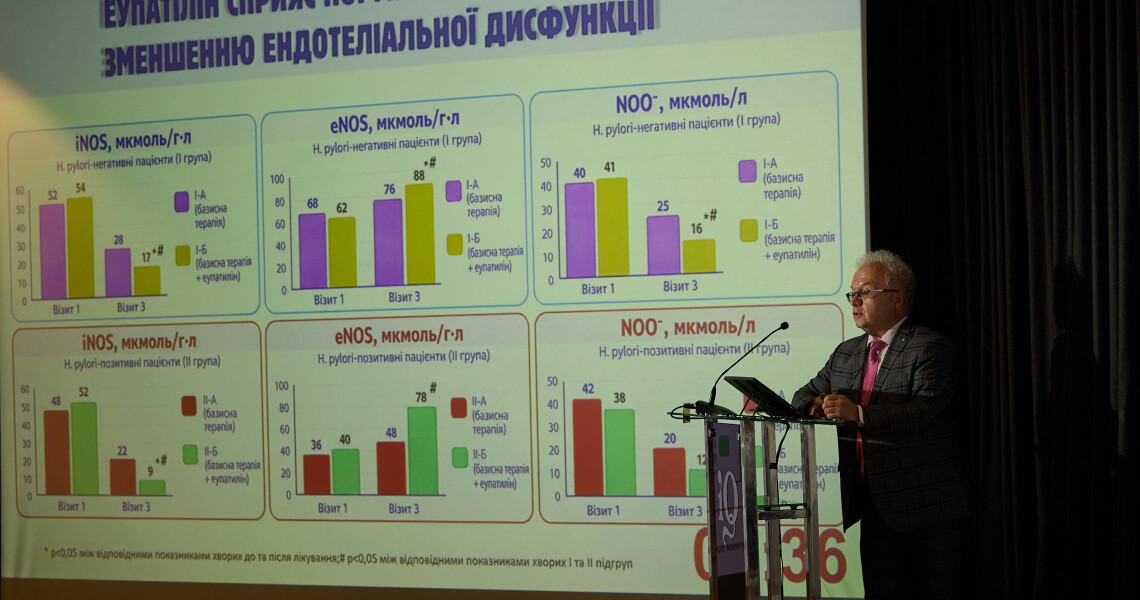 Професор ПДМУ Ігор Скрипник взяв участь у V Національній школі терапевтів України / PSMU Professor Ihor Skrypnyk Participates in the 5th National School of Physicians of Ukraine