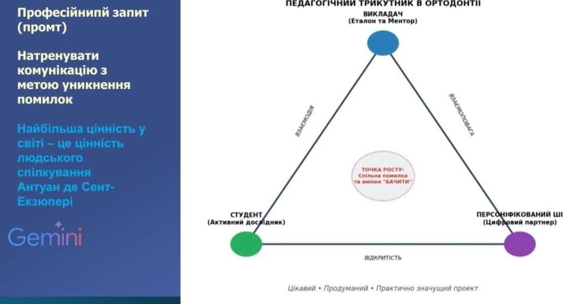 Штучний інтелект в ортодонтії: засідання студентської наукової групи кафедри ортодонтії ПДМУ