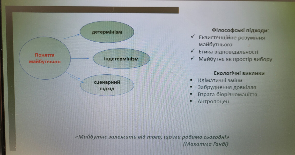 У ПДМУ провели просвітницькі та практичні заходи до Всесвітнього дня Землі / Educational and Practical Activities Held at PSMU on the Occasion of Earth Day
