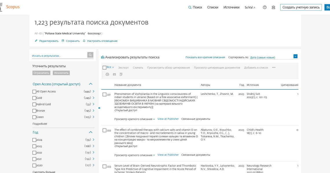 Вишиванка і SCOPUS / Vyshyvanka and SCOPUS