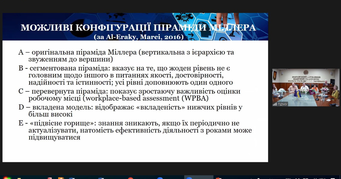 Міжкафедральне співробітництво в дії: участь філологів, морфологів і стоматологів у роботі ІІІ Міжнародного морфологічного симпозіуму