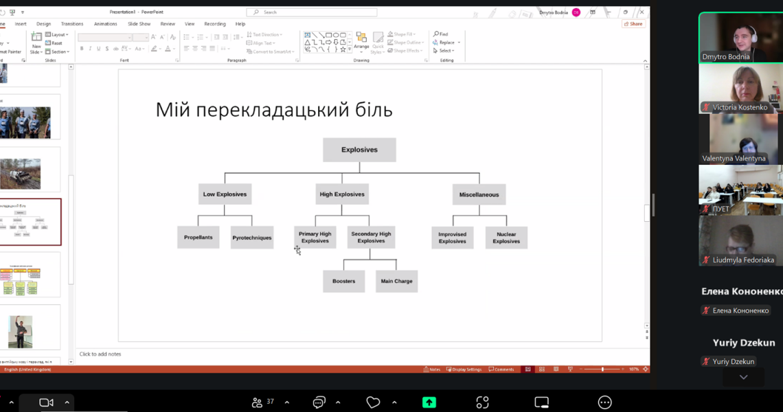 Онлайн-зустріч з перекладачем-практиком: враження / Online Meeting with a Practicing Translator: Impressions