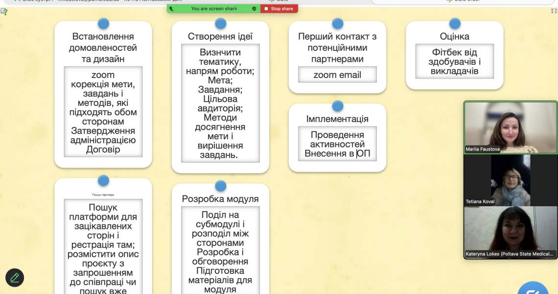 Онлайн-сесія «Управління проєктами для COIL-курсів та розширення інституційної співпраці»: новий крок у розвитку міжнародної співпраці ПДМУ