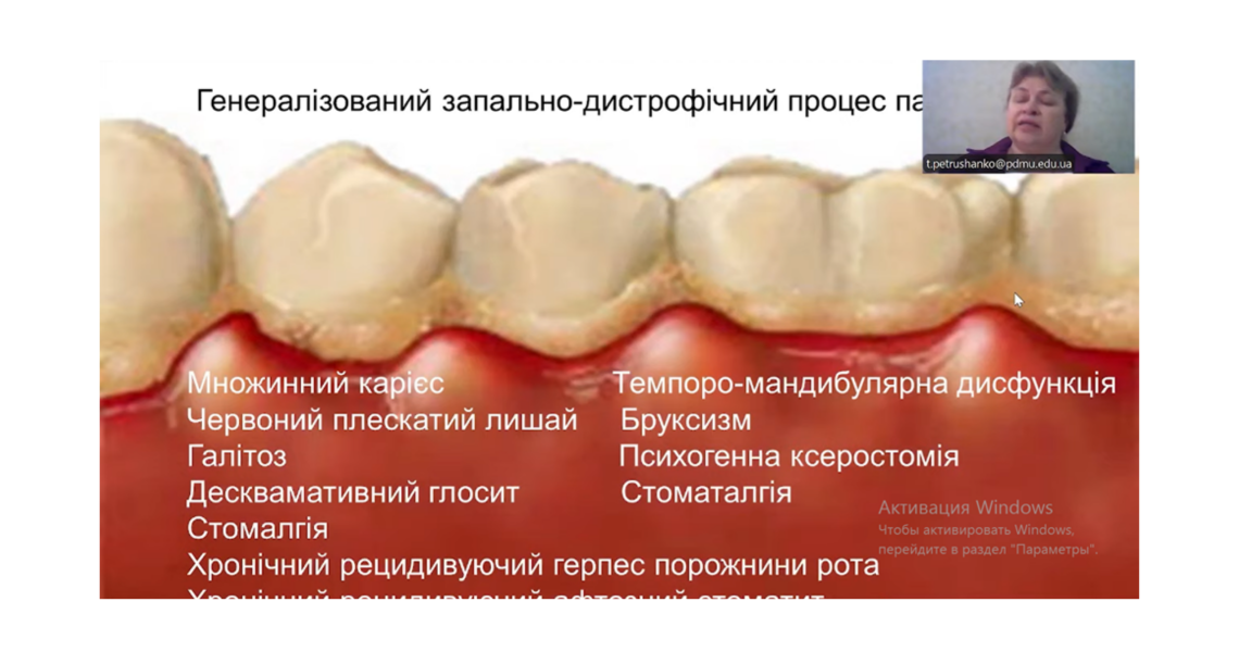 Участь у Конгресі «Мультидисциплінарний підхід у повсякденній практиці лікаря-стоматолога» / Participation in the Congress “Multidisciplinary Approach in the Daily Practice of a Dentist”