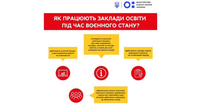 Народ України прагне одного –  міцної і квітучої держави, миру, спокою та чистого неба над головою