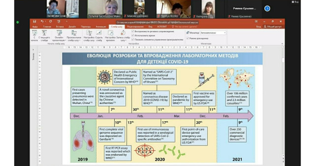 Кафедра фізіології виступила співорганізатором міжвузівського науково-практичного семінару