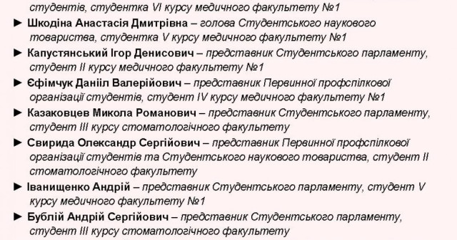 До Вченої ради академії обрали представників з числа студентів