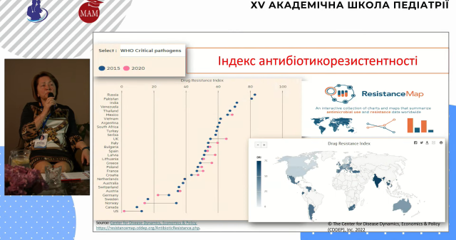 «ХV Академічна Школа Педіатрії»: професорка ЗВО ПДМУ виступає з доповіддю